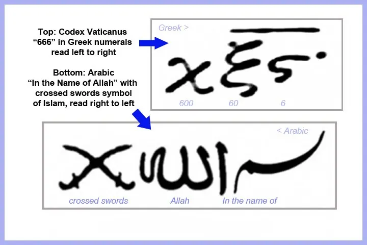 Islamic calligraphy - islamic calligraphy - islamic calligraphy - islamic calligraphy.